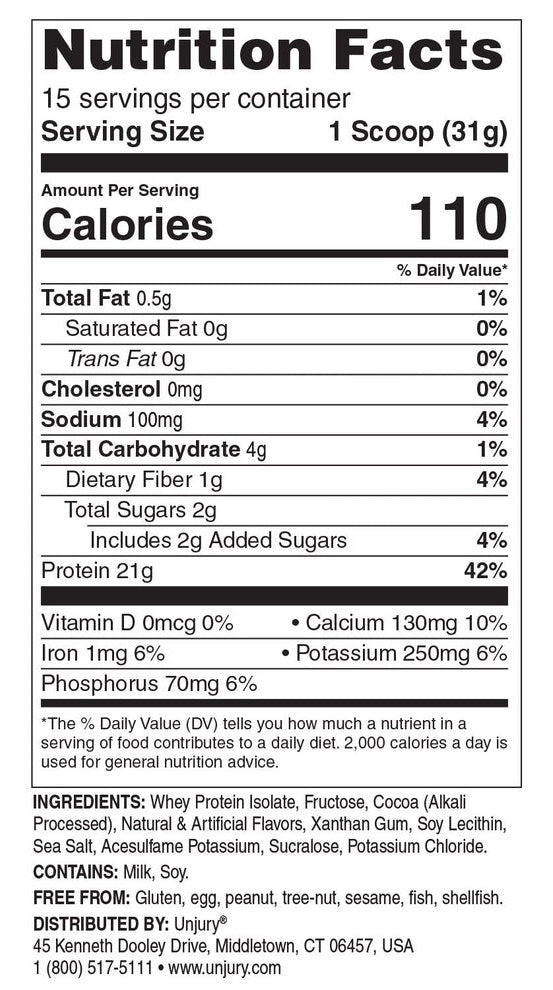 Unjury High Whey Protein Powder - Chocolate Splendor (Bariatric Fusion) nutrition facts