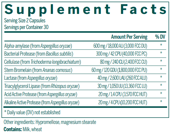 V- Enzymes supplement facts Genestra