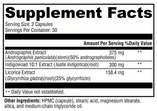 Viragraphis (Xymogen) Supplement Facts