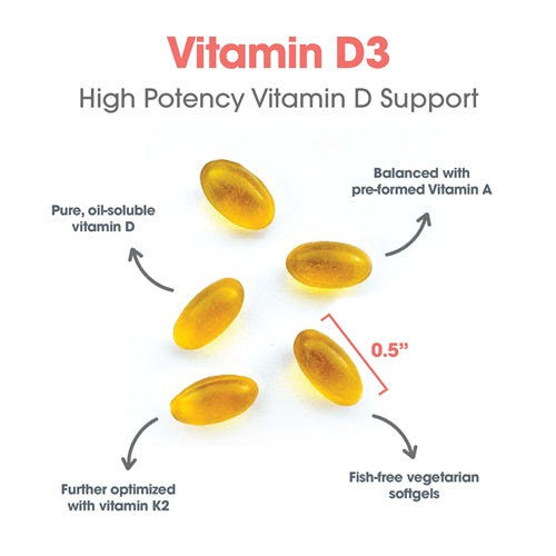 vitamin d