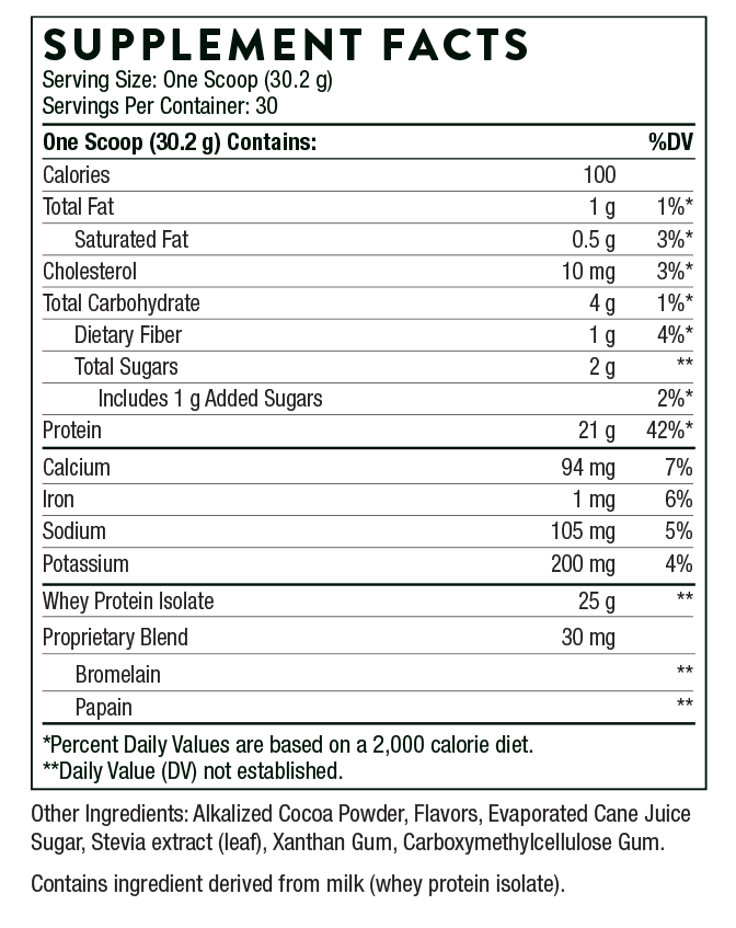 Whey Protein Isolate Thorne