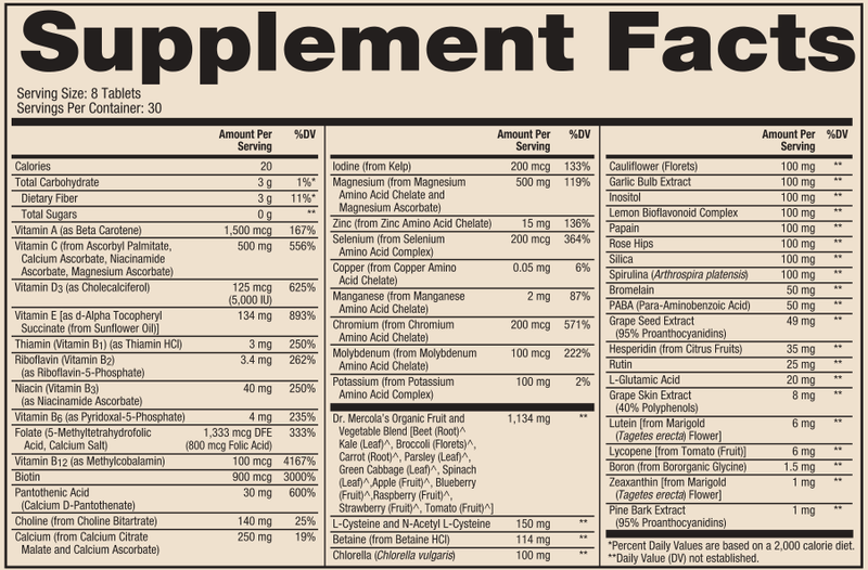 Whole Food Multivitamin Plus