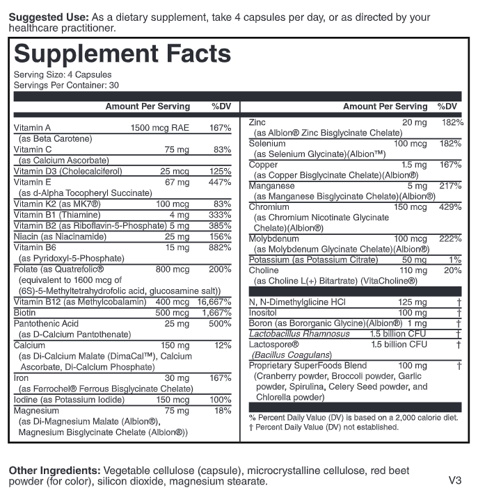 Women's Complete Nutritional Frontiers supplement facts