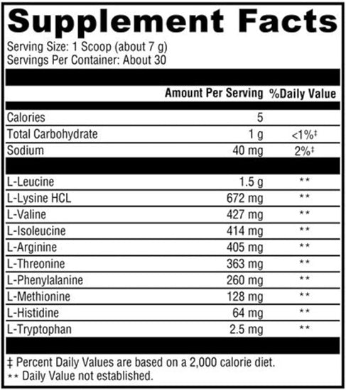 XymoBolX Lemon (Xymogen) Supplement Facts