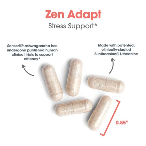 stress support | zen adapt allergy research group