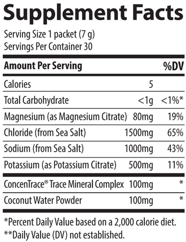 zerolyte salty berry lemonade trace minerals research supplement facts