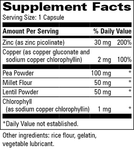 Zinc Picolinate Progressive Labs supplement facts