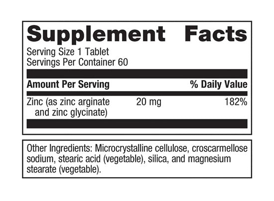 Zinc A.G. 60 Tablets (Metagenics) Supplement Facts