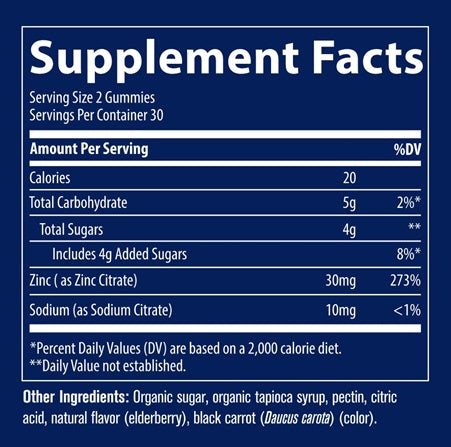 zinc gummies (trace minerals research) supplement facts