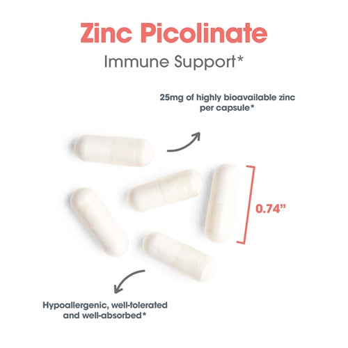 immune support | zinc picolinate allergy research group