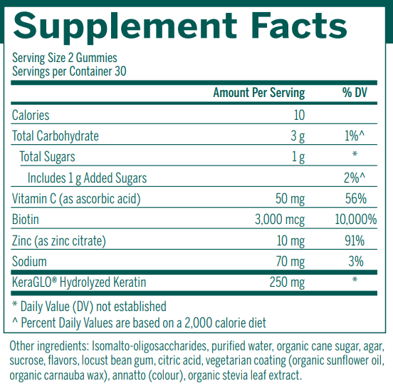 Hair, Skin & Nails Gummies (Genestra) supplement fact