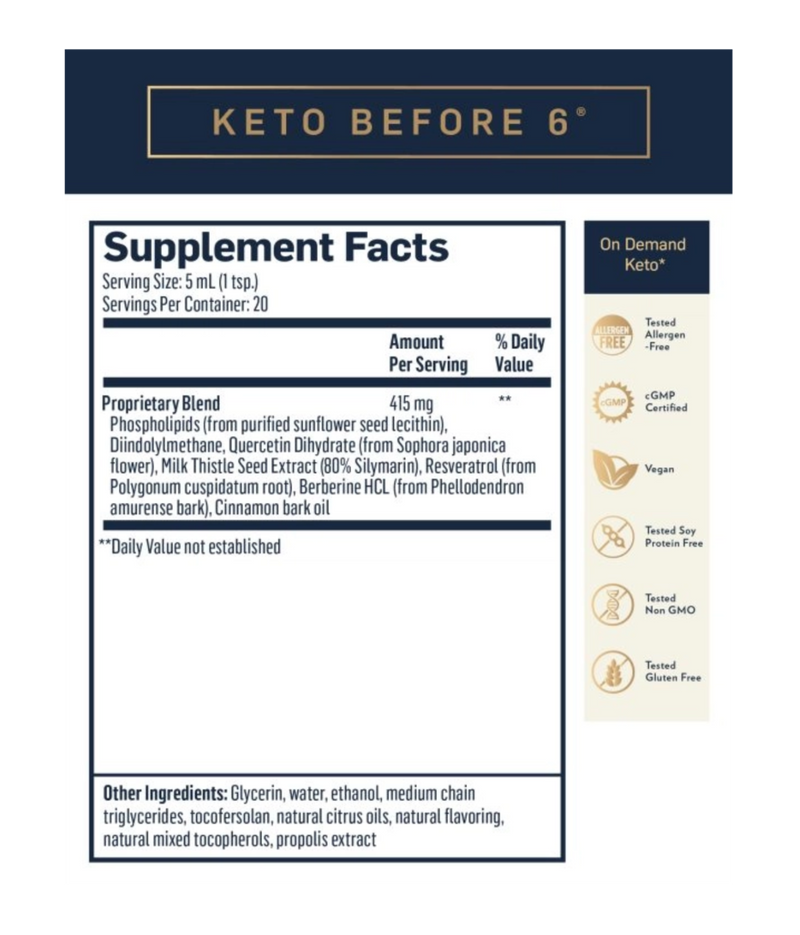 BACKORDER ONLY - Keto Before 6® Detox Bundle