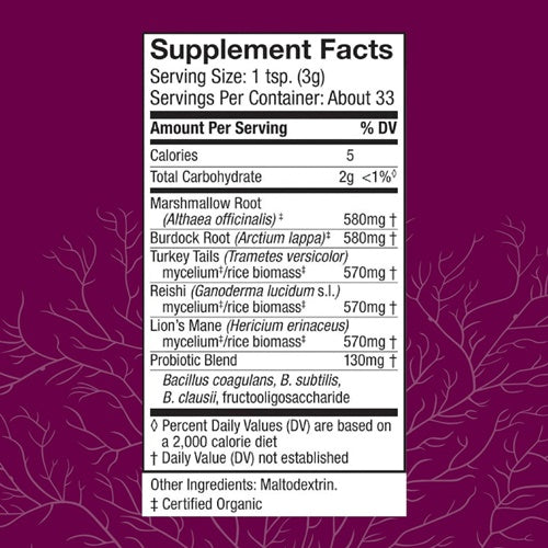 mycobotanicals microbiome host defense supplement facts