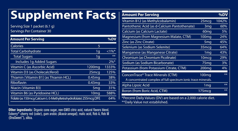 power pak raspberry (trace minerals research) supplement facts