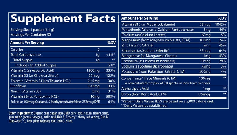 power pak watermelon (trace minerals research) supplement facts