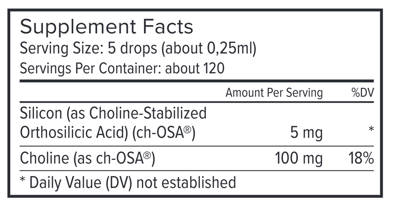 Collagen Generator ch-OSA® 30 ml (Natural Factors) supplement facts