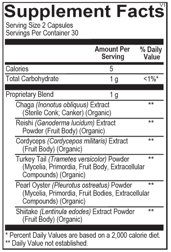 MycoActive Ingredients Ortho Molecular