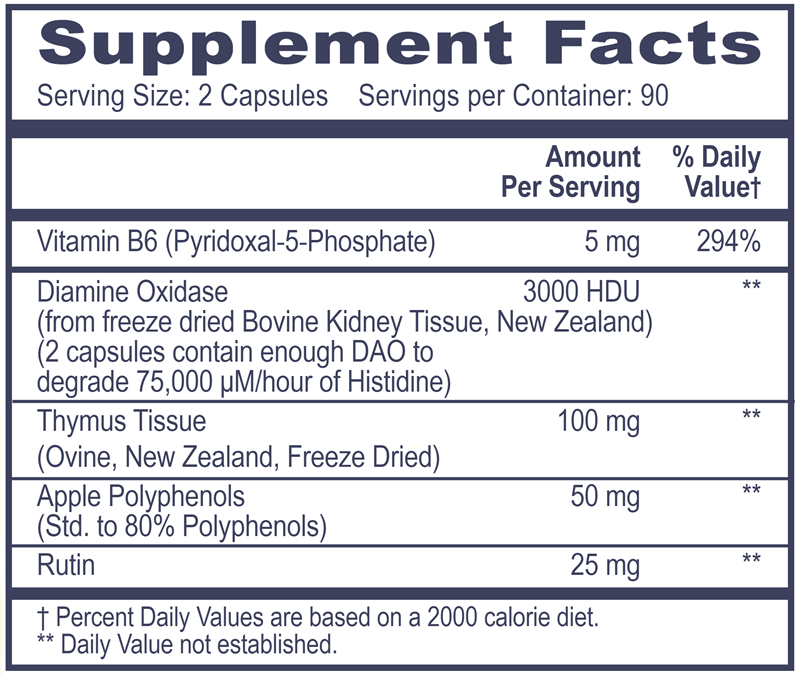 ABP1 Assist Professional Health Products Supplement Facts