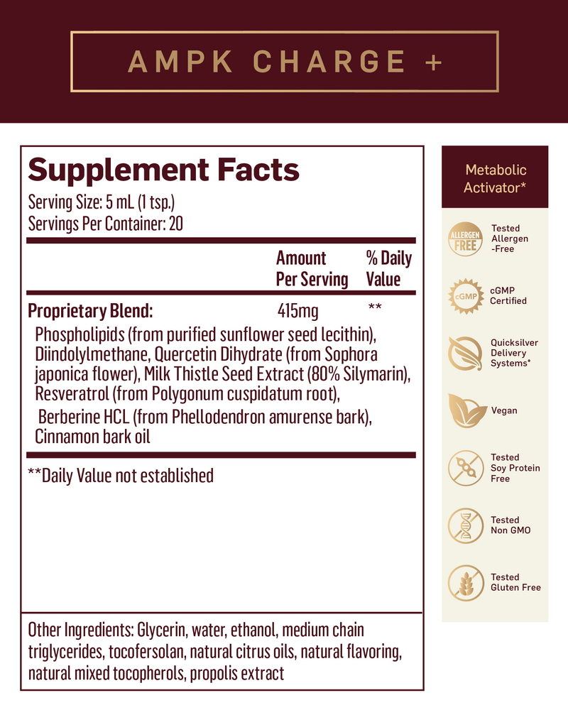 AMPK Charge+™ 100 ML (Quicksilver Scientific) Supplement Facts