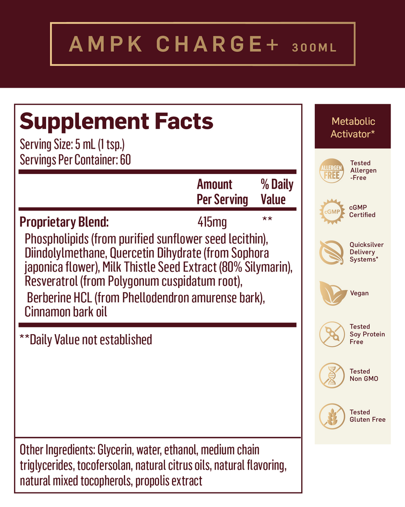 AMPK Charge+™ 300 ML (Quicksilver Scientific) Supplement Facts