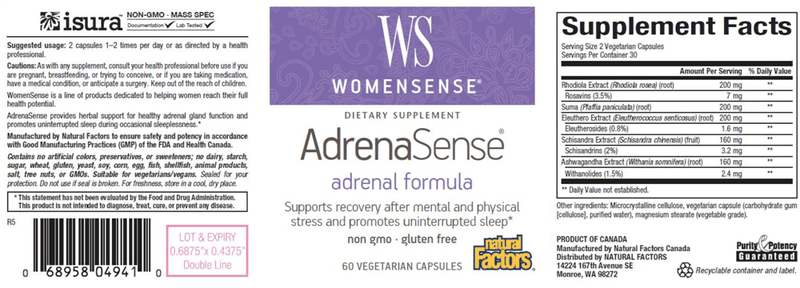 AdrenaSense (Womensense) Label