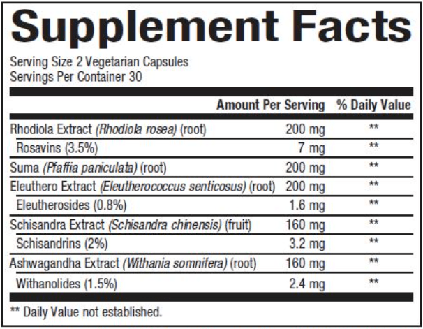 AdrenaSense (Womensense) Supplement Facts