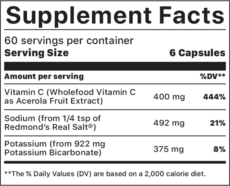 Adrenal Cocktail (Jigsaw Health) Supplement Facts