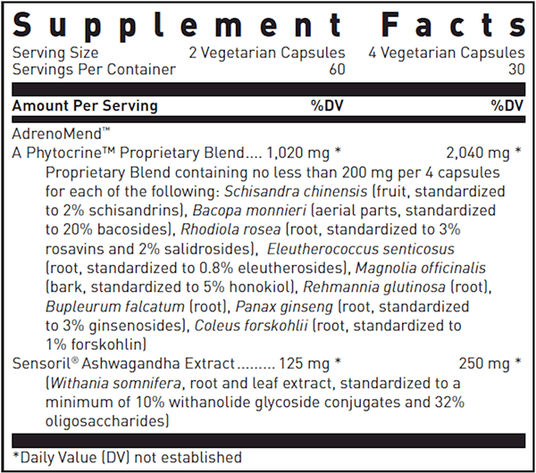 BACKORDER ONLY - Adrenomend 120's