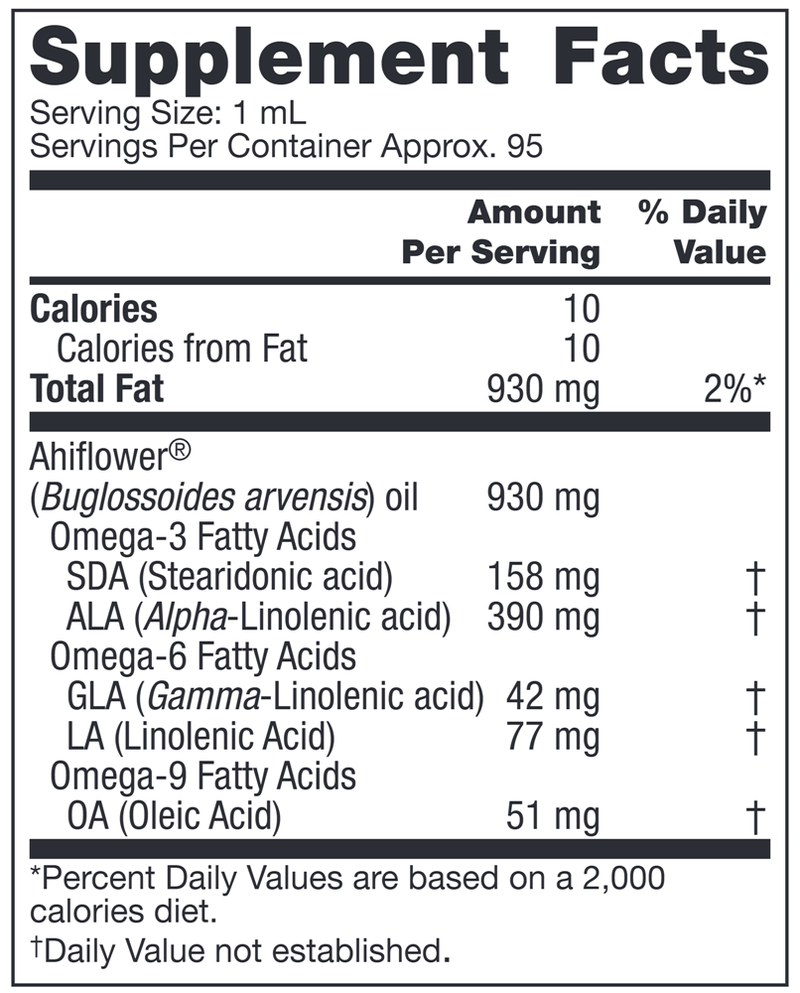 Ahiflower SAP (NFH Nutritional Fundamentals) Supplement Facts