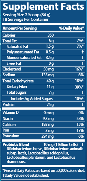 All Natural Gainer Chocolate (Metabolic Response Modifier) Supplement Facts