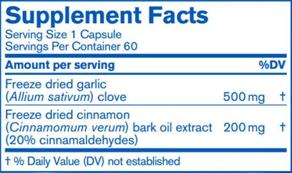 Alli-Cinn (Pharmax) Supplement Facts