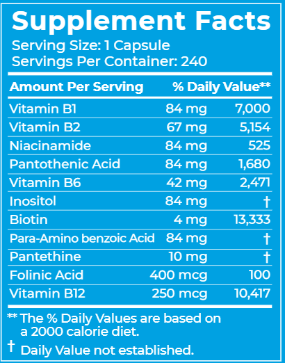 B Vitamins Hi Potency (BodyBio) 240ct Supplement Facts