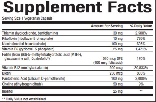 Biocoenzymated Active B Complex (Natural Factors) Supplement Facts