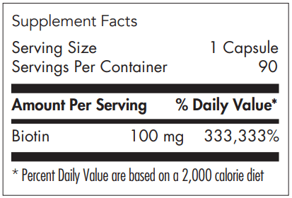 Biotin Blast (Nutricology) Supplement Facts