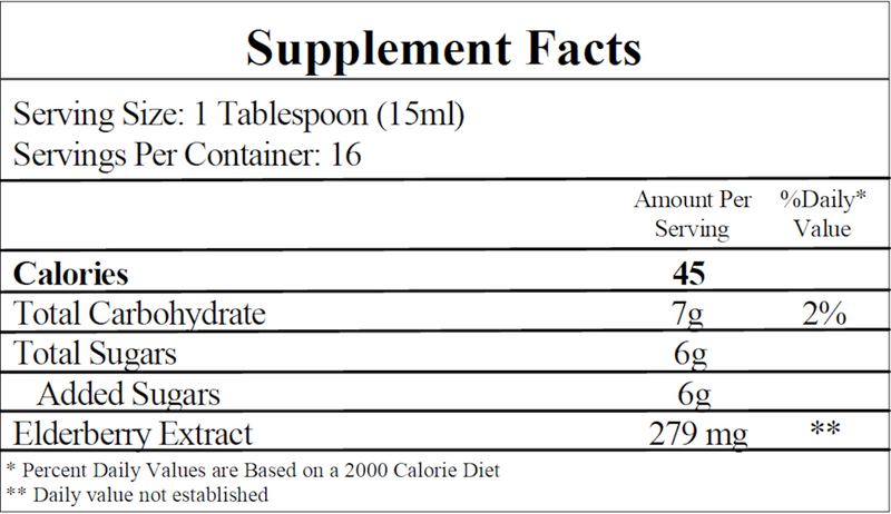 Black Elderberry Extract (Ecological Formulas) Supplement Facts