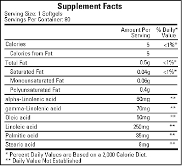 Black Currant Seed (Ecological Formulas) Supplement Facts