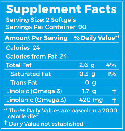 BodyBio Balance Oil 180 Softgels (BodyBio) Supplement Facts