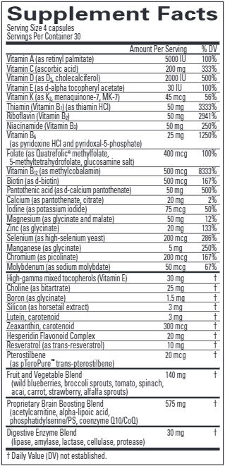 Brain & Body Power Max (Brain MD) Supplement Facts