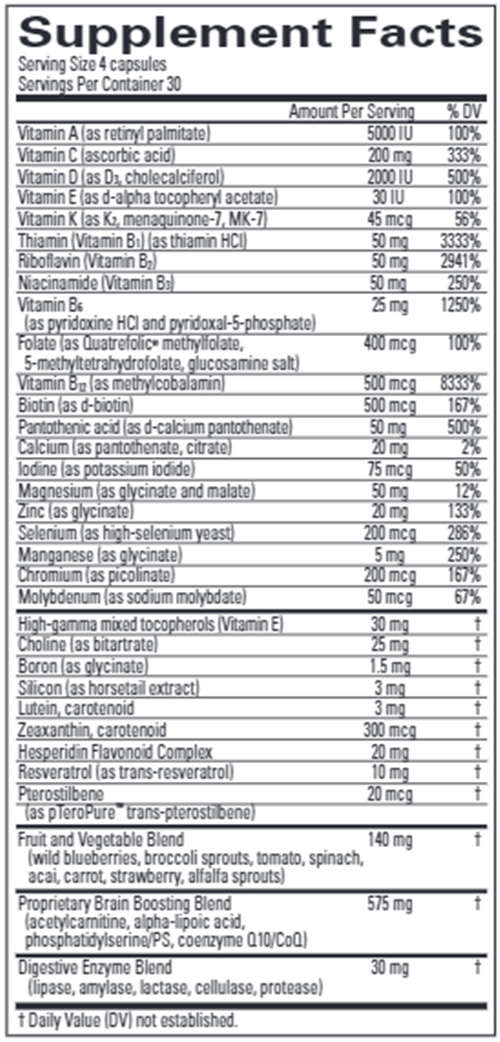 Brain & Body Power (Brain MD) Supplement Facts