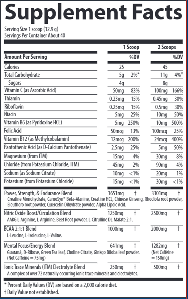 Trace Minerals, Clean Pre Workout Supplement