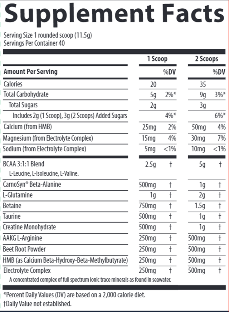 CLEANfit Post Workout Trace Minerals Research supplement facts