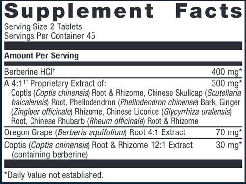 CandiBactin - BR (Metagenics) Supplement Facts