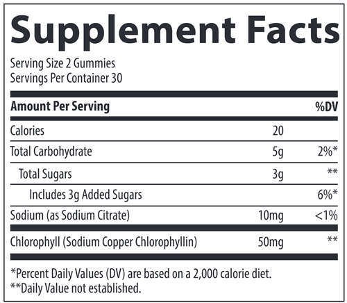 Chlorophyll Gummies Trace Minerals Research Supplement Facts