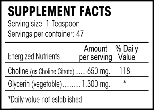 Choline Citrate (Perque) Supplement Facts