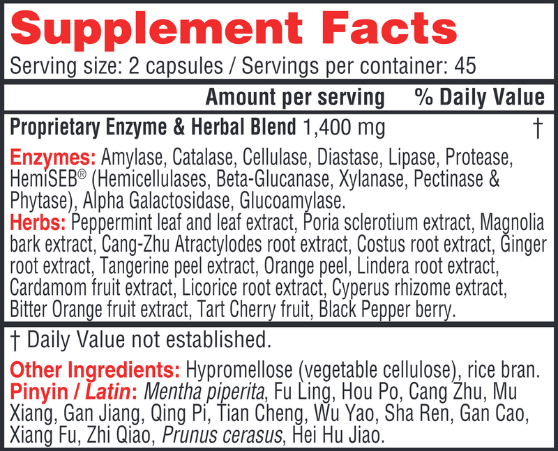 Chzyme (Health Concerns) Supplement Facts