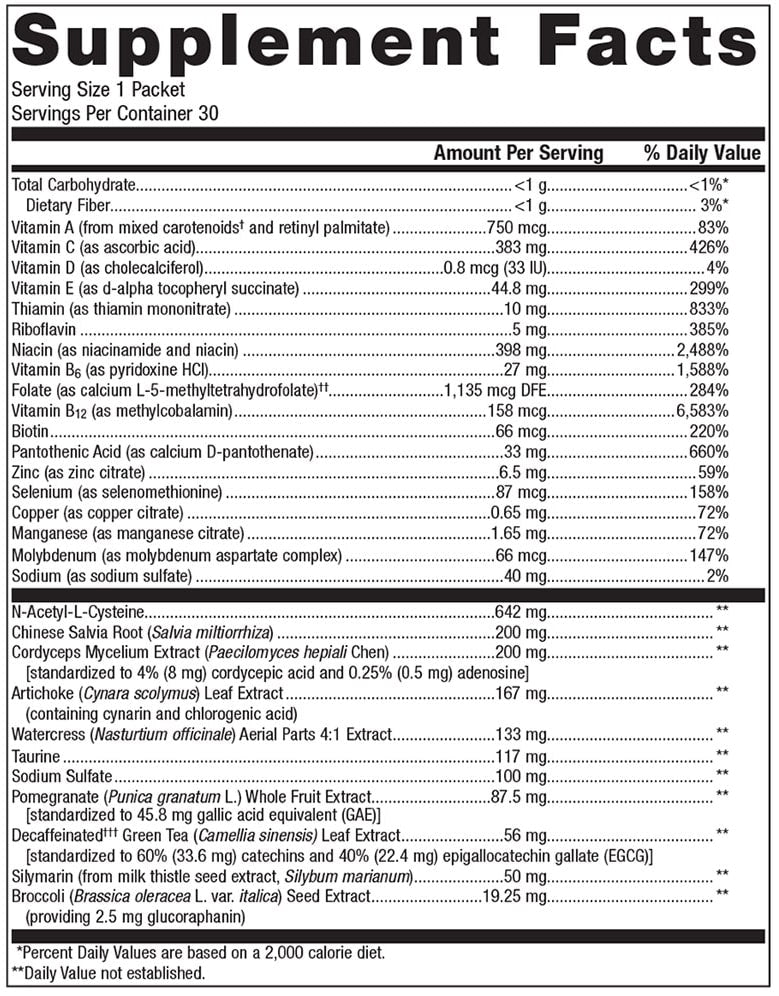 Clear Change Daily Essentials (Metagenics) Supplement Facts