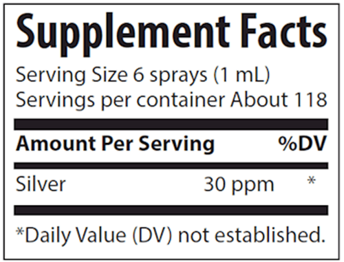 Colloidal Silver Spray 30 PPM Trace Minerals Research supplement facts