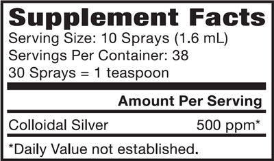 Colloidal Silver 500PPM Spray (Natural Path Silver Wings) Supplement Facts