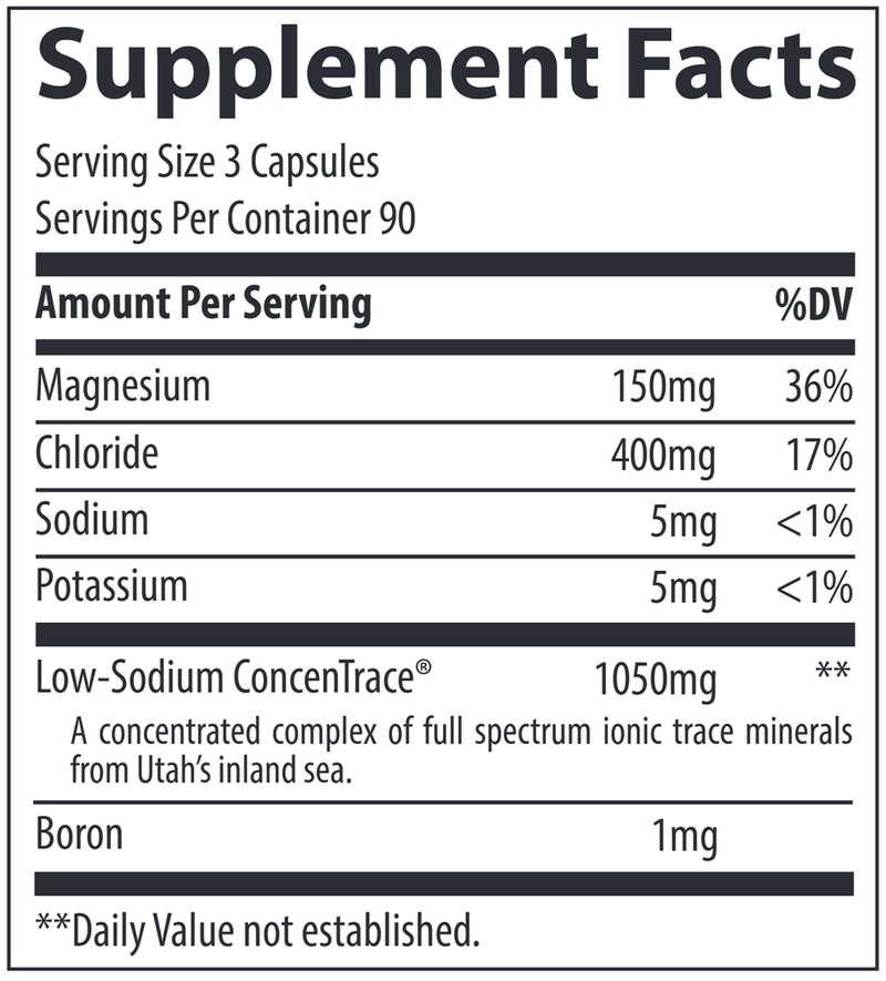 Concentrace Trace Mineral 270ct Trace Minerals Research supplement facts