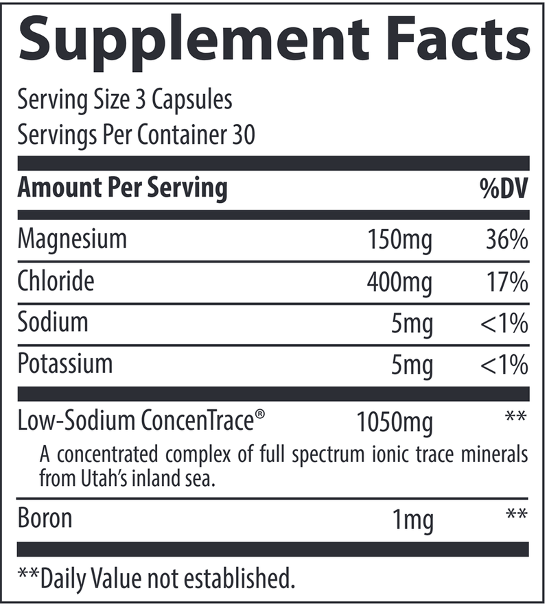 Concentrace Trace Mineral 90ct Trace Minerals Research supplement facts